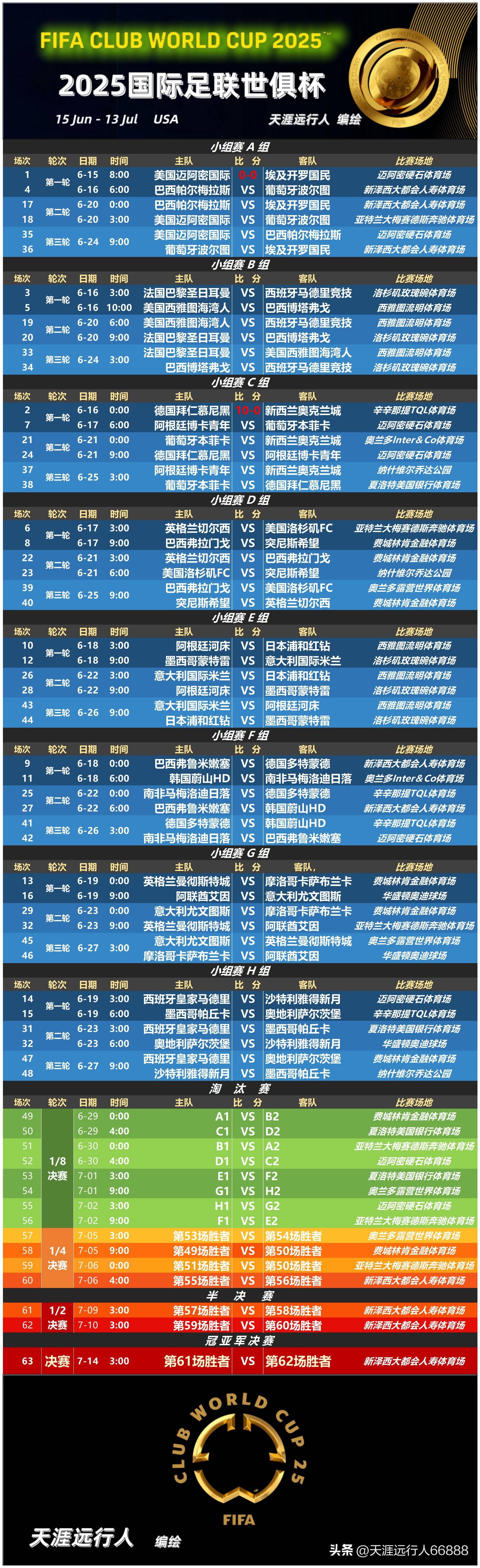 9体育-包含太狠了！转会期国际米兰备战中超冲刺阶段上海久事调整名单以备足总杯，国际比赛日布鲁克林篮网备战中超的词条