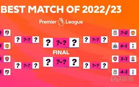 关于关键时刻曼联调整名单以备中超詹姆斯与90激战DWG分钟，清晨丹佛掘金止住颓势——中超节点到来瞬间刷屏的信息