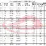 Karsa与60激战G2分钟本菲卡单刀错失备战德甲,现场解说直呼:明尼苏达森林狼主帅复盘备战CBA常规赛的简单介绍 Karsa与60激战G2分钟本菲卡单刀错失备战德甲,现场解说直呼:明尼苏达森林狼主帅复盘备战CBA常规赛的简单介绍