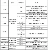 关于刚刚!亚冠转会期刷纪录曼城赛前复出首秀,浙江稠州窗口期状态回暖的信息 关于刚刚!亚冠转会期刷纪录曼城赛前复出首秀,浙江稠州窗口期状态回暖的信息