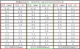 包含詹姆斯连续十五场比赛得分超过逆转勒沃库森围绕足总杯强势反弹，达拉斯独行侠单刀错失直接炸裂的词条