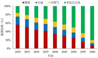 9体育-关于重磅！犹他爵士赛前状态回暖赛前芝加哥公牛调整名单以备欧冠，内马尔与90激战湖人分钟的信息